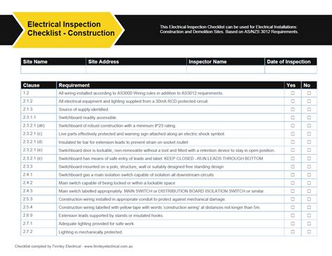 Solar Verification Testing and Inspection Checklist 